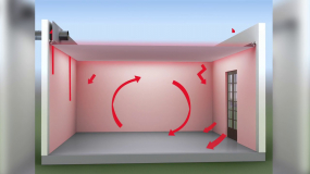 Barrisol® Clim®-systeem